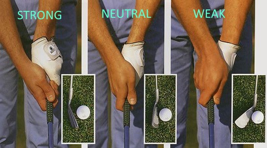 Golf Grip: strong, neutral, weak